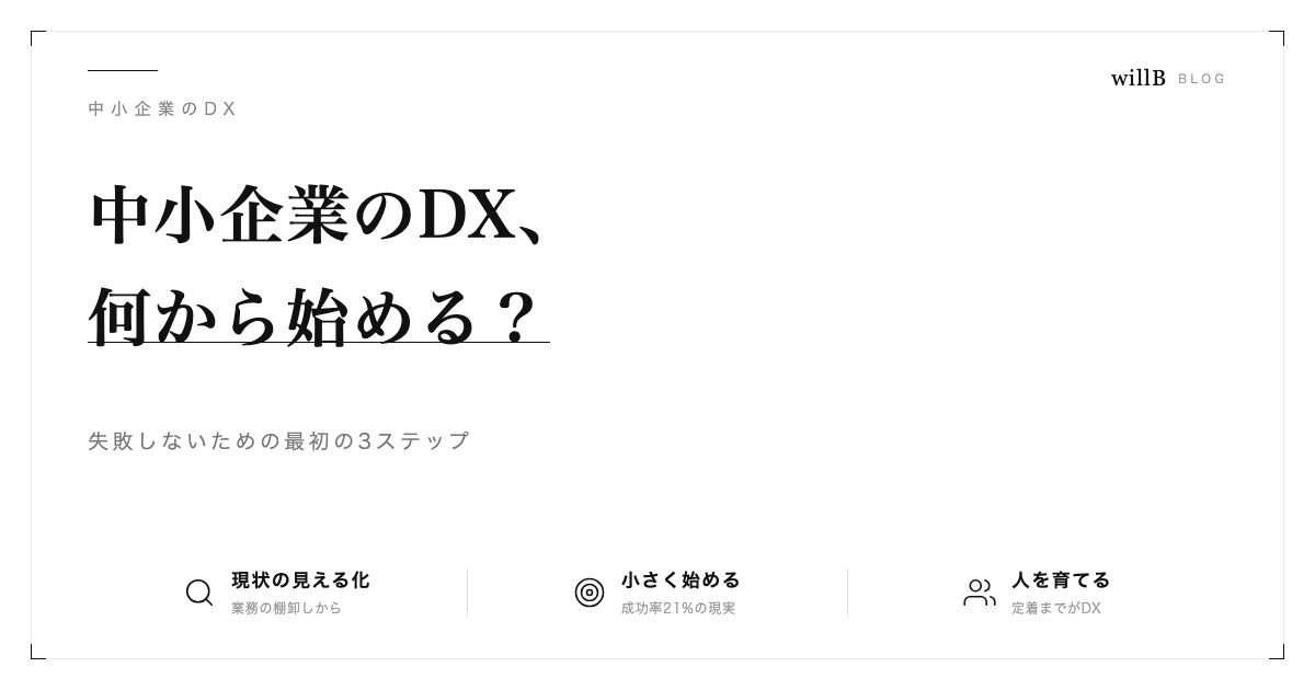中小企業のDXは何から始める？失敗しないための最初の3ステップ