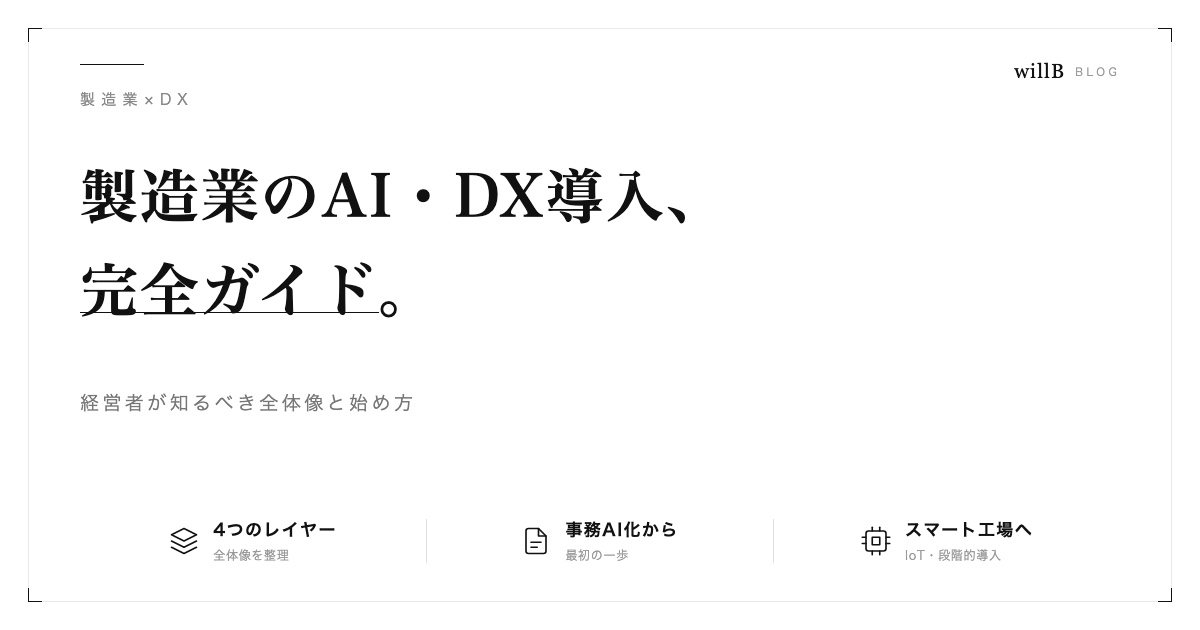 製造業のAI・DX導入 完全ガイド ― 経営者が知るべき全体像と始め方