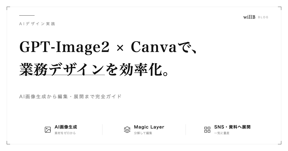 GPT-Image2 × Canvaで業務デザインを効率化 ― AI画像生成から編集・展開まで完全ガイド