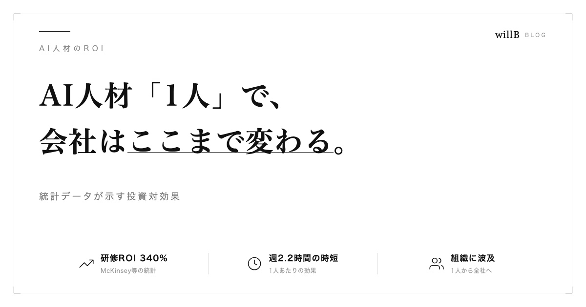 AI人材を「たった1人」育てるだけで、企業はここまで変わる ― 統計データが示す投資対効果